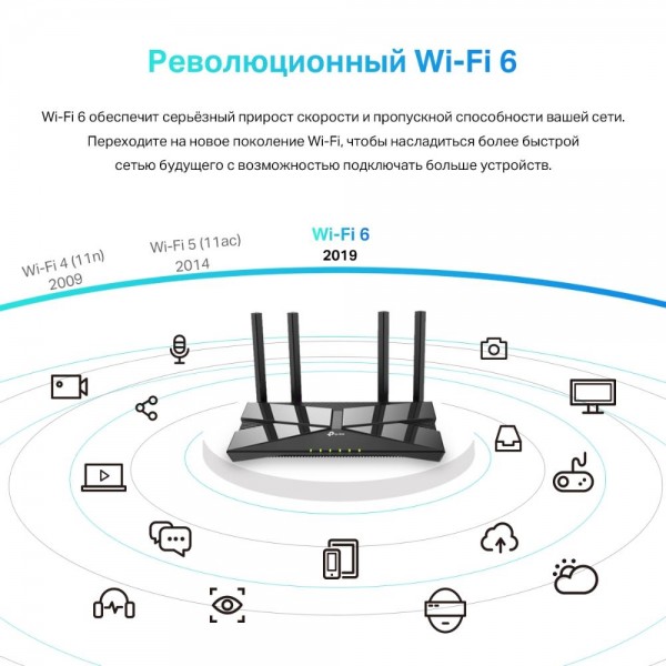 TP-Link Двухдиапазонный гигабитный Wi‑Fi роутер AX1500