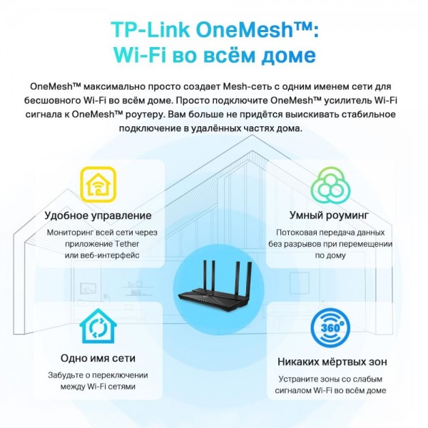 TP-Link Двухдиапазонный гигабитный Wi‑Fi роутер AX1500