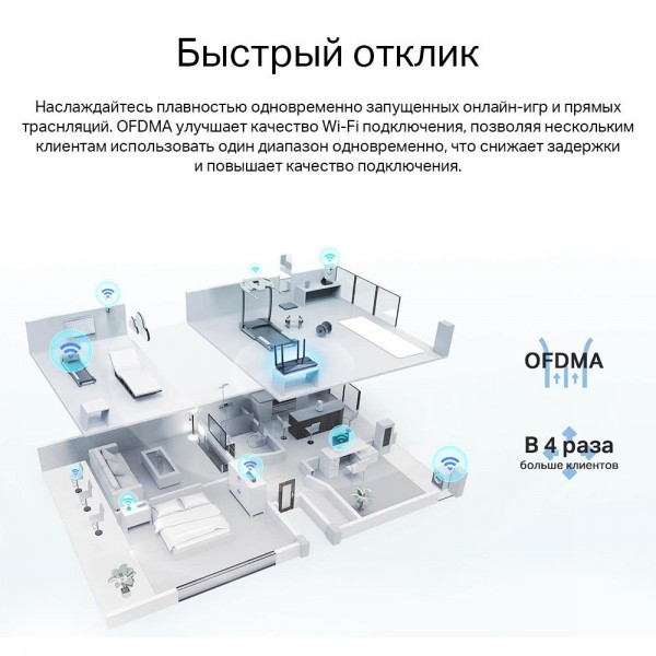 TP-Link Двухдиапазонный гигабитный Wi‑Fi роутер AX1800 с поддержкой Mesh TP-Link Двухдиапазонный гигабитный Wi‑Fi роутер AX1800 с поддержкой Mesh