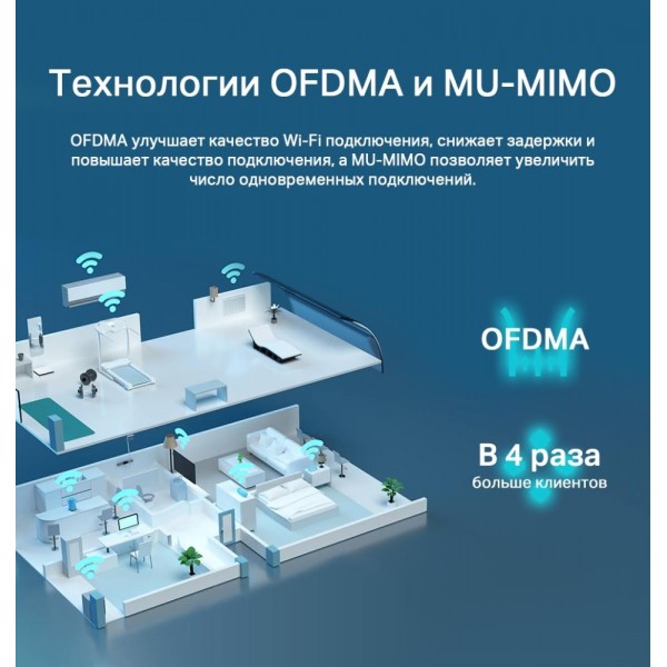 TP-Link Двухдиапазонный гигабитный Wi‑Fi роутер AX3000 с поддержкой Mesh