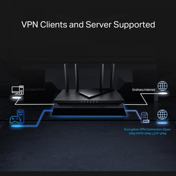 TP-Link Двухдиапазонный Wi-Fi роутер AX3000 с портом WAN/LAN 2,5 Гбит/с и поддержкой Mesh TP-Link Двухдиапазонный Wi-Fi роутер AX3000 с портом WAN/LAN 2,5 Гбит/с и поддержкой Mesh