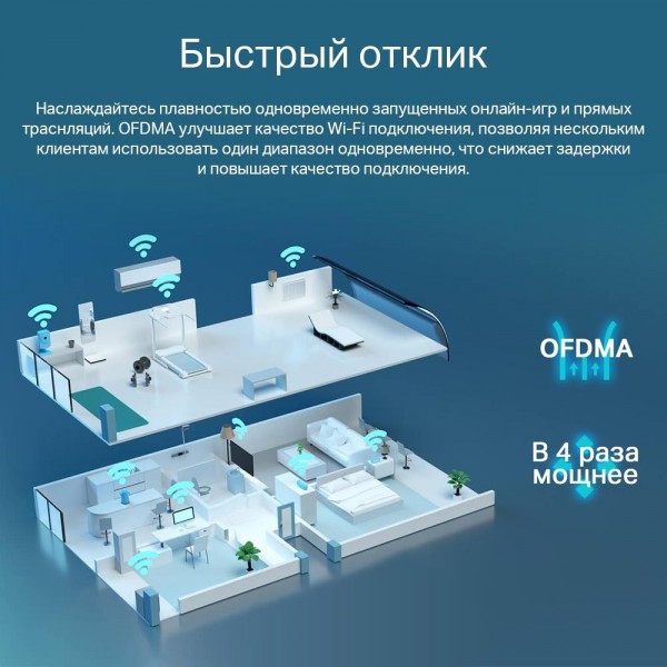 TP-Link Двухдиапазонный гигабитный Wi‑Fi роутер AX3000 с поддержкой Mesh TP-Link Двухдиапазонный гигабитный Wi‑Fi роутер AX3000 с поддержкой Mesh