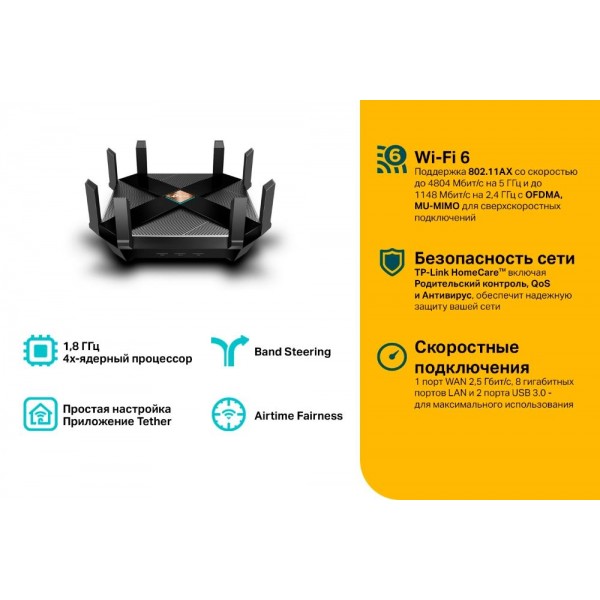 TP-Link Двухдиапазонный гигабитный Wi‑Fi роутер AX6000 с поддержкой Mesh