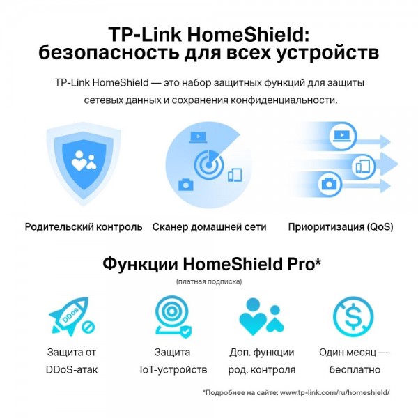TP-Link Двухдиапазонный гигабитный Wi‑Fi роутер AX5400 с поддержкой Mesh