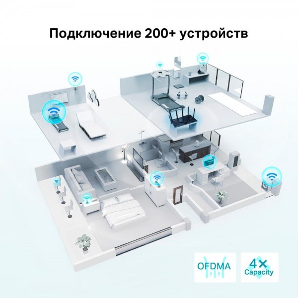 TP-Link Двухдиапазонный гигабитный Wi‑Fi роутер AX5400 с поддержкой Mesh