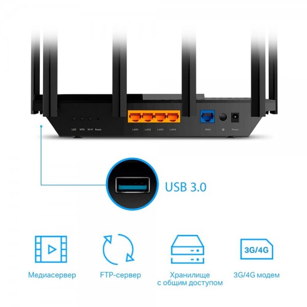 TP-Link Двухдиапазонный гигабитный Wi‑Fi роутер AX5400 с поддержкой Mesh