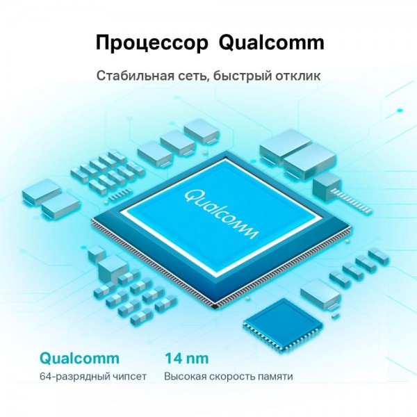 TP-Link Двухдиапазонный гигабитный Wi‑Fi роутер AX5400 с поддержкой Mesh