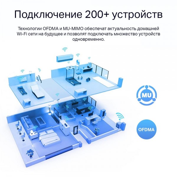 TP-Link Двухдиапазонный гигабитный Wi‑Fi роутер AX5400 с поддержкой Mesh TP-Link Двухдиапазонный гигабитный Wi‑Fi роутер AX5400 с поддержкой Mesh