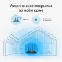 TP-Link Двухдиапазонный гигабитный Wi-Fi роутер AC1200 с поддержкой MU-MIMO