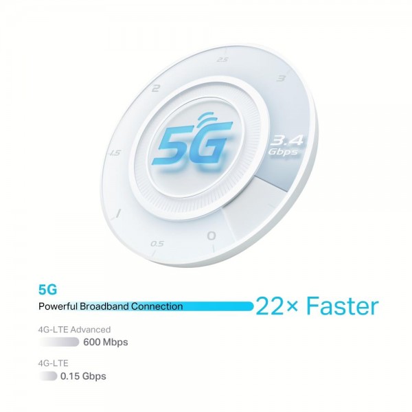 TP-Link Wi-Fi роутер AX3000 с поддержкой 5G и IP‑телефонии
