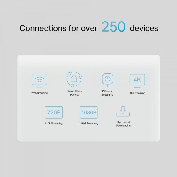 TP-Link Wi-Fi роутер AX3000 с поддержкой 5G и IP‑телефонии