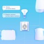 TP-Link Компактная умная розетка TP-Link Компактная умная розетка