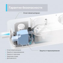 TP-Link Умный сетевой фильтр